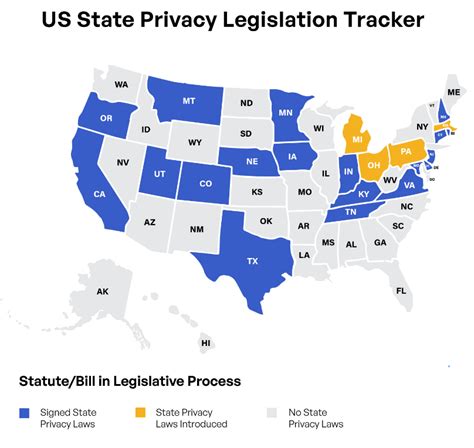 Secure Consumer Pii In Compliance With Us State Data Privacy Laws