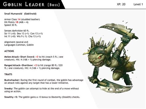 Dnd Next Monster Cards Goblin Leader By Dizman On Deviantart