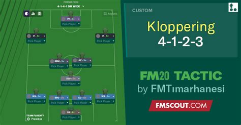 Kloppering 4123 By Fmtimarhanesi Fm20 Tactic Fm Scout