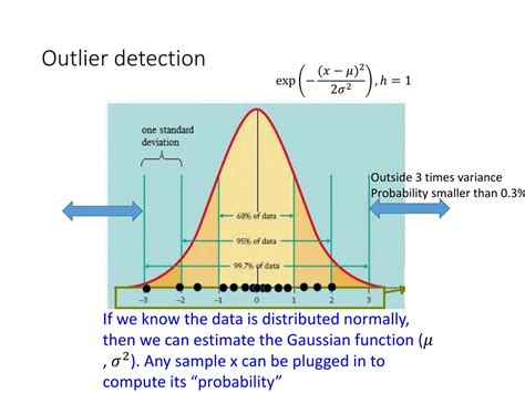 Ppt Data Preprocessing Outlier Detection And Feature Selection