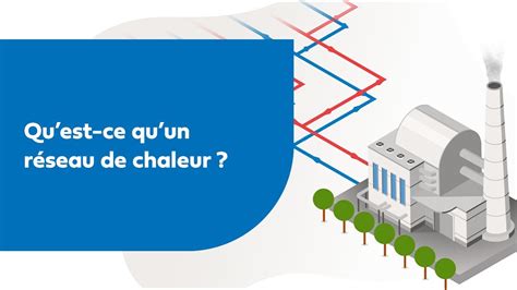 Tout savoir sur les réseaux de chaleur Hellio YouTube