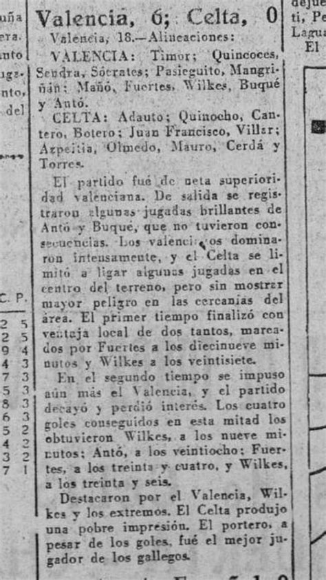 𝗖𝗶𝗯𝗲𝗿𝗰𝗵𝗲 on Twitter 18 09 1955 segunda jornada de Liga Hoy hace 67