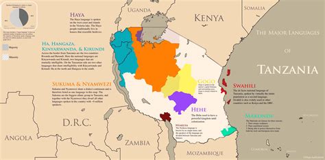 I Made A Map Of The Largest Languages In Tanzania R Africa