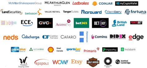 EML Payments Limited | Kalkine AU