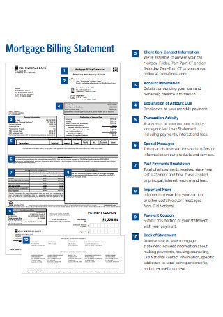 Sample Mortgage Statement Templates In Pdf Ms Word