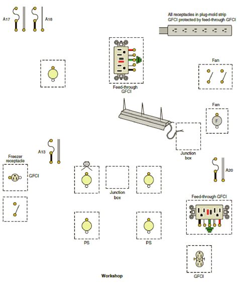 Lighting Circuit Wiring Diagram Multiple Lights Uk Home Electrics Light Wiring 2 Way Switch