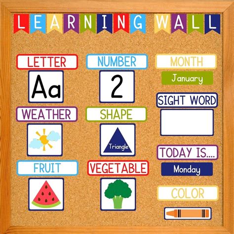 Preschool Learning Wall Learning Wall Preschool Focus Wall Classroom