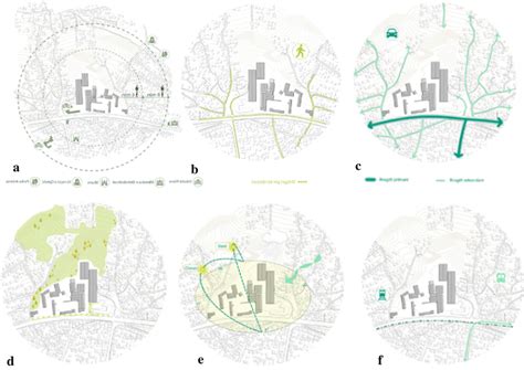 Create Architectural Site Analysis Mapping And Diagrams By Off