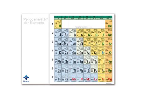 Blume Periodensystem Der Elemente Wandklapptafel F R Lehre An Schule