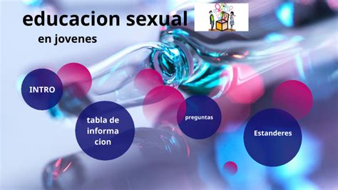 La Sexualidad En Jovenes By Araceli Naranjo Carrillo On Prezi