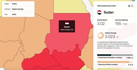 2023 Global Peace Index Sudan Ninth Least Peaceful Country In The World