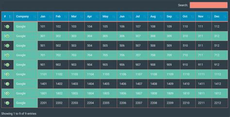 17+ Datatable CSS Examples with Code Snippet - OnAirCode