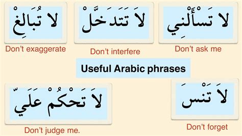 Arabic Phrases And Meanings