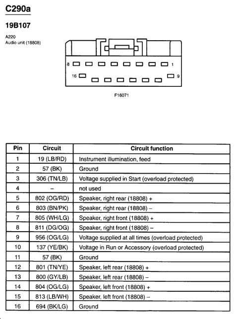 Componet Speaker Car Audio Wiri G Diagram