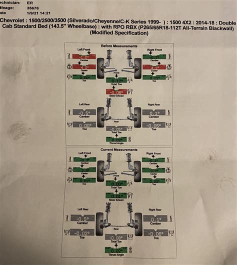 Alignment Specs Silverado Sierra Gm Trucks