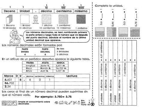 Como Enseñar Numeros Decimales Con Material Concreto Cómo Enseñar