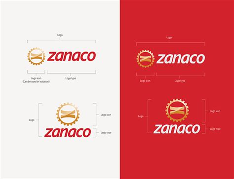 Zanaco Bank PLC - Logo Design :: Behance