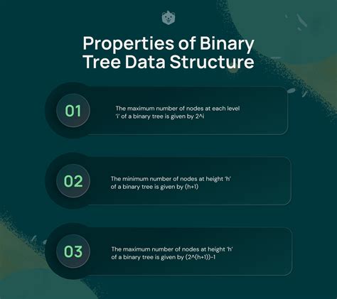 Types Of Binary Tree Data Structures How To Use Explained With