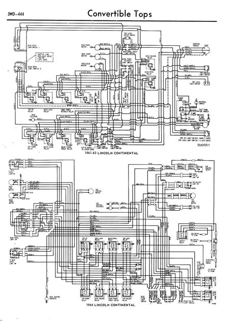 The Ultimate Wiring Diagram Guide For Your 1966 Chevy Truck