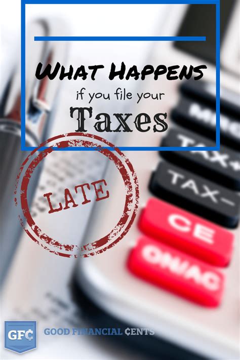 What Happens If You Dont File Your Tax Return Avoid Huge Penalties