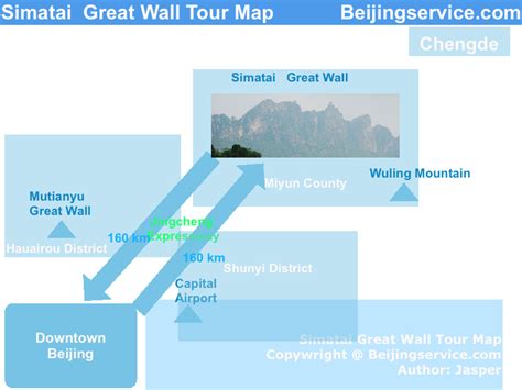 Simatai Great Wall Tour Map