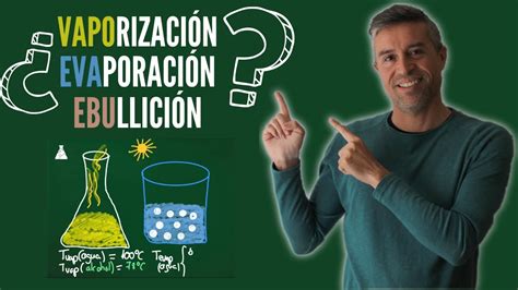 diferencia entre VAPORIZACIÓN EVAPORACIÓN y EBULLICIÓN Dibujos a