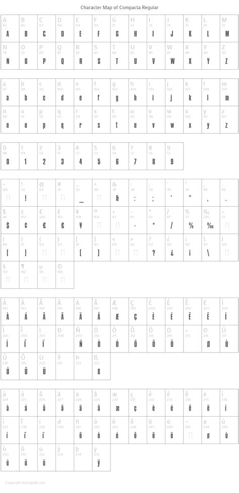 Compacta Font Download For Free View Sample Text Rating And More On