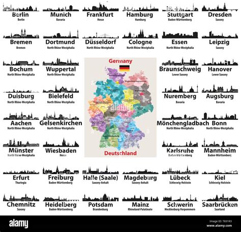 Deutschland Karte mit den größten Städten skylines Silhouetten Vektor