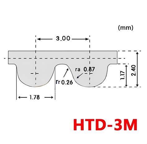 Correia Htd M Mm Passo Mm Alma De A O Impacto Cnc