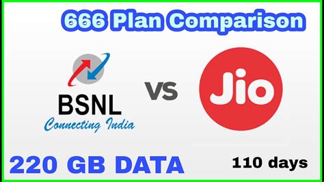 BSNL 666 PLAN VS JIO 666 PLAN BEST RECHARGE PLAN CHEAPEST RECHARGE