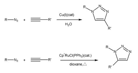 有机人名反应——叠氮 炔环加成（点击化学） 知乎