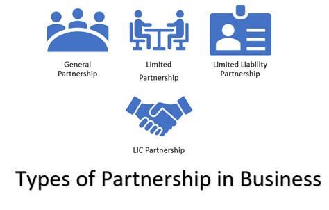 General Partnership: How It Works, Pros, Cons