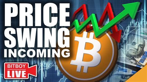 Massive Bitcoin Price Swing Incoming Best Time For Ethereum Cardano