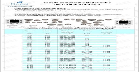 Si GIC I Tabella Comparativa Batterie Pile Per Orologi E Non Solo Come