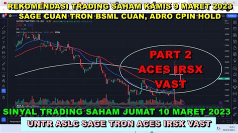 Part Analisa Rekomendasi Swing Trading Scalping Saham Harian Jumat