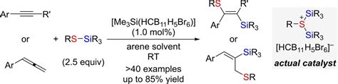 Electrophilic Activation Of SSi Reagents By Silylium Ions For Their