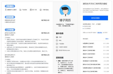 算法通信技术工程师——简历模板下载专区 知乎