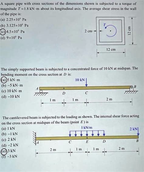 Solved A Square Pipe With Cross Sections Of The Dimensions Shown Is