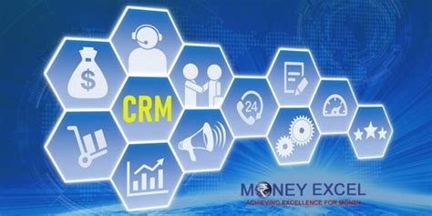 Top CRM Software For Small Business