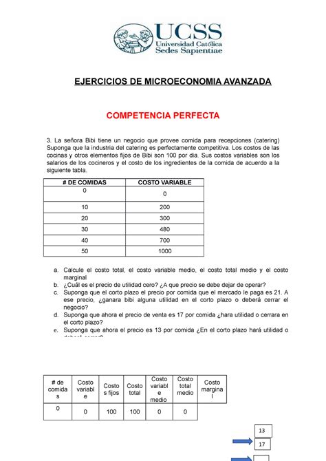 Ejercicios De Microeconomia Avanzada Ejercicios De Microeconomia