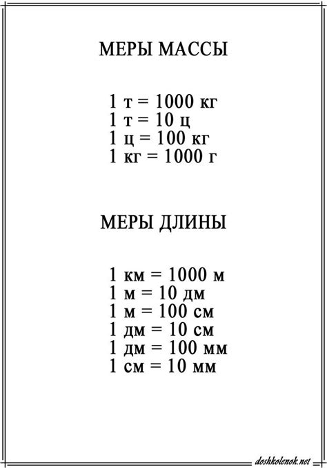 Меры массы и длины | Middle school science experiments, Teaching math ...