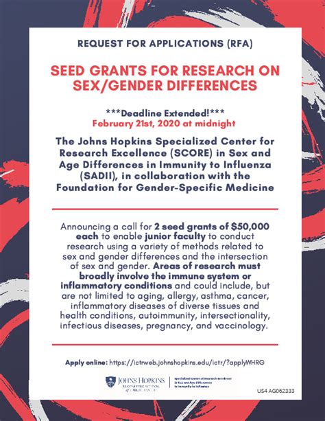 Seed Grants For Research On Sex Gender Differences Medicine Matters