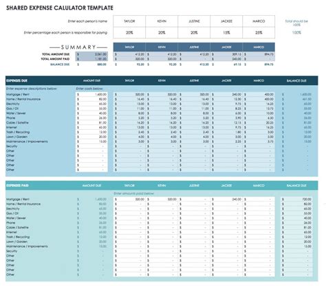 Spreadsheet To Track Medical Expenses For Track Expenses Spreadsheet As Well Business With Keep