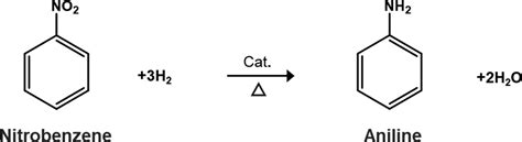 Toward High Selectivity Aniline Synthesis Catalysis At Elevated