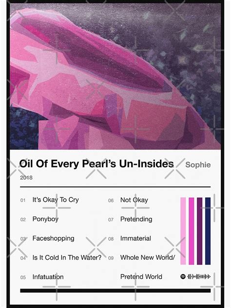 Oil Of Every Pearls Un Insides Tracklist Poster For Sale By