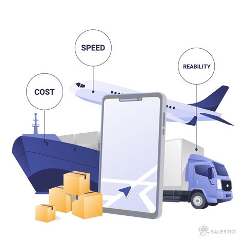 Demystifying E Commerce Shipping Carrier Selection Tips Salestio Blog