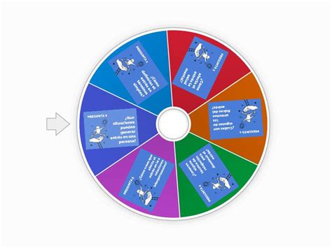 RULETA DE PREGUNTAS Spin The Wheel