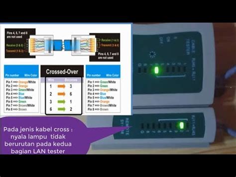 Cara Membuat Kabel Lan Cross Dan Straight Youtube