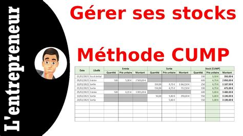 Gérer ses stocks méthode CUMP sur Excel YouTube