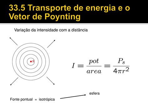 Ppt Cap Tulo Ondas Eletromagn Ticas Powerpoint Presentation Id